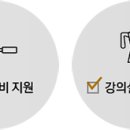 바리스타 2급 자격증(A) 이미지