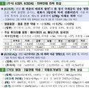 동신농기계