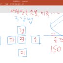 화성상공회의소 이미지