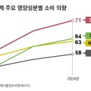 디마기획