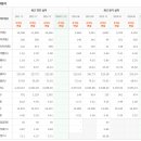 삼보모터스 이미지