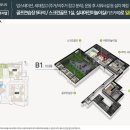 하늘채스크린골프