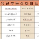 채운코아루@ 이미지