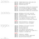 11620-16-16-4 이미지