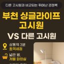 포인트마트상동