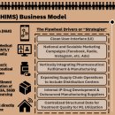 H＆H헬스케어 이미지