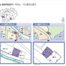 용지가스 이미지