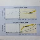 국내 틱장애 발생률 10여 년간 2배 증가! 신규 환자 10명중 4명 ‘성인’ 이미지