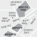엠엔디그룹 이미지