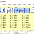 단국대학교부속소프트웨어고등학교 | [특성화고 집중분석] 제25탄. 강남 IT 입시의 새로운 중심, '단국대학교부속소프트웨어고등학교' 완벽 분석