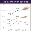 옵투스제약