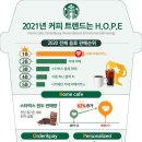 홈커피