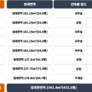 빌딩리스팩부동산중개 이미지