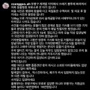 짱구네동물병원 네이버블로그