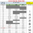 5월 03일 (목) 출근시간표 (수정) 이미지