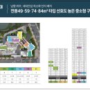 한신축산 - 동작구 사당로13길 48-3 | 한신축산
