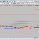 평화양봉산업 이미지