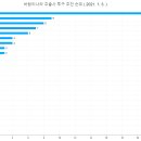 태광종합장식