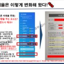 흥부광고