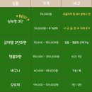 중앙플라워(생화) 이미지