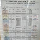 신동백롯데캐슬에코2단지영어도서관 이미지