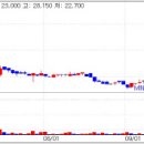 에스바이오메드 이미지