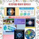 어휘 쑥쑥 한자 | [인천 검단] 90분 투자로 우리 아이 &#39;초등 고학년 어휘력&#39; 완성! (한자 준4급~4급 심화반 모집)