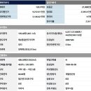 우진빌딩 이미지