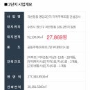 수원하늘채더퍼스트2단지(아) 이미지