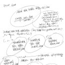 천황천 이미지