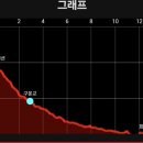 구운교
