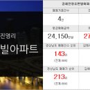 뉴오렌지공인중개사사무소 이미지