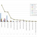 3공단2로-6 이미지