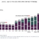 얼라인 경향신문
