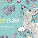 (주)플럭서스뮤직 이미지