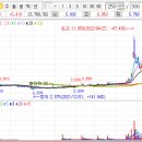 고려산업㈜ 이미지