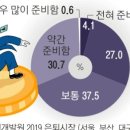 GS동래아시아드 이미지