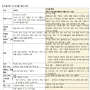 열방공동체 | 수원 영통 다니엘열방학교 학부모, 영x초 교사 인터뷰 (feat. 다니엘학교 vs 공교육)