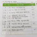 리드수학과학전문학원