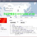 중국국제행정사사무소 이미지