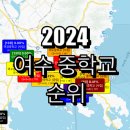 여수중학교 이미지