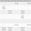 파리바게뜨 구로점 - 8125 | 파리바게뜨 구로점