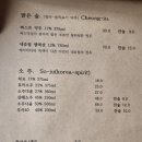 방앗간갈비