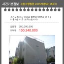 에스디빌리지