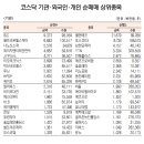 덕산 파워 헬스 이미지