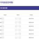 대한민국알프스하동 가을음악회 | 국내 반값여행 신청방법 총정리 (2026) | 국내여행 50% 환급조건 + 꿀팁 + 지역 추천 + 주의사항