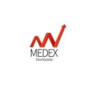 메덱스월드와이드(MEDEXWORLDWIDE) | 내시경 구매 관련 간단 자료