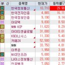 (유)씨케이바이오 | 6월 19일 특징주 (원전해체 / 영상콘텐츠,웹툰 / 전자결제,가상자산 / 제약,비만치료제 / 여행 / 인공...