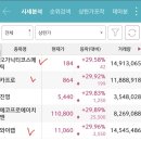 (주)카프로 이미지