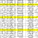 (주)요양장터장수마을 이미지